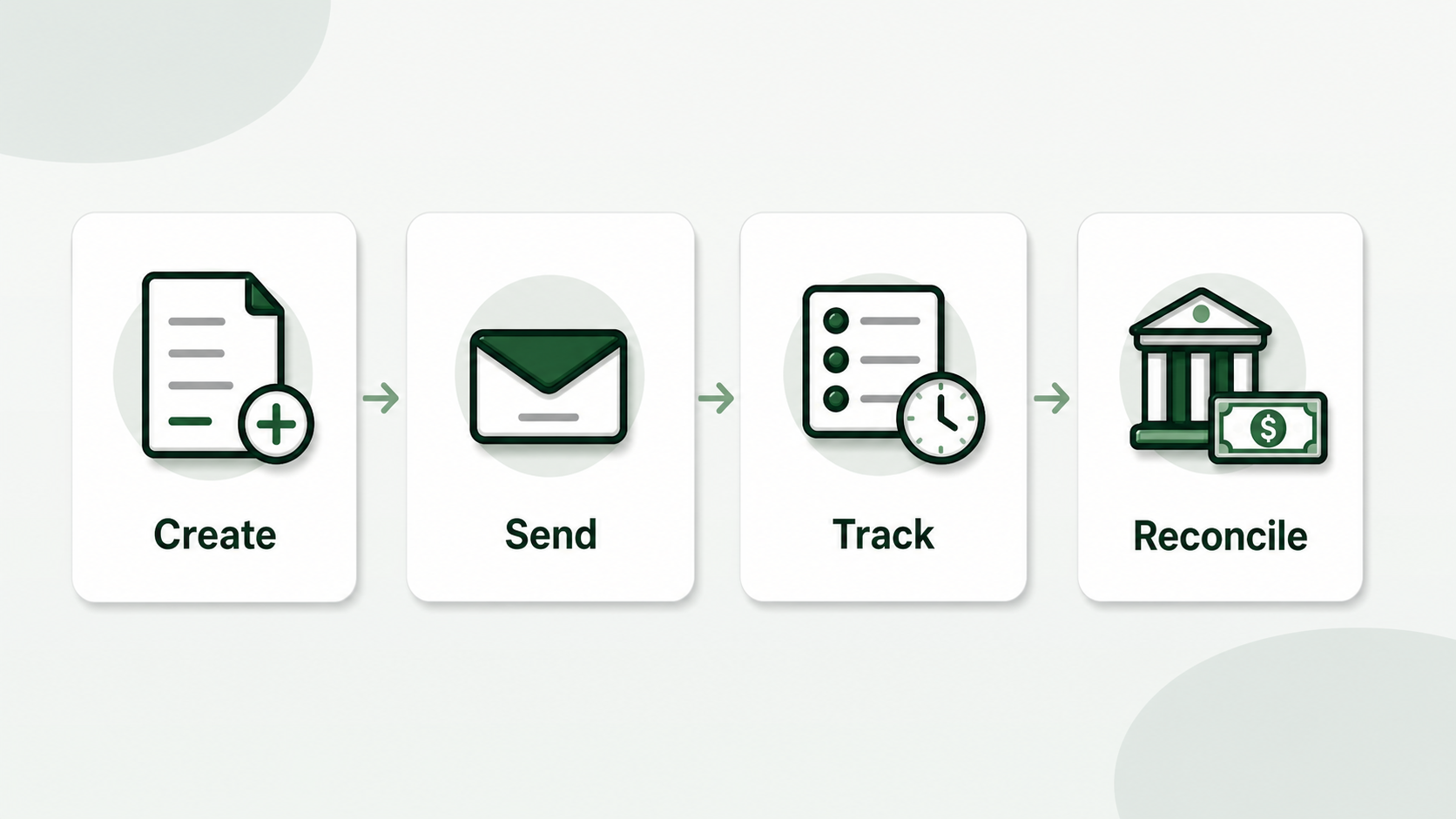 Neutral comparison of freight invoice management options including spreadsheets, accounting, TMS, and automation.