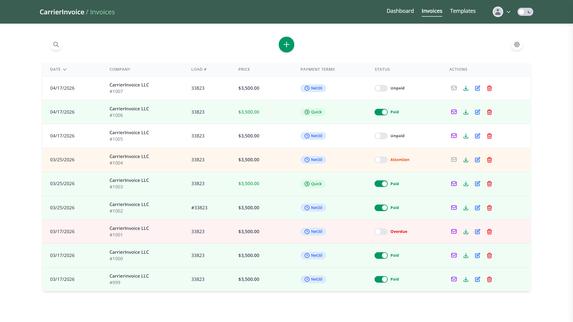 CarrierInvoice invoices table showing row actions, status toggles, and display options